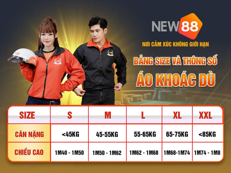 vwin88 xổ số miền nam thứ năm hàng tuần