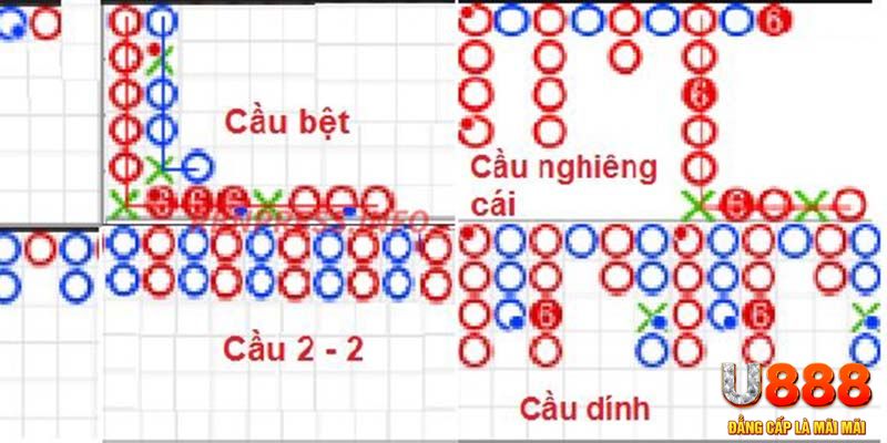 vwin88 đăng nhập roulette khuyến mãi